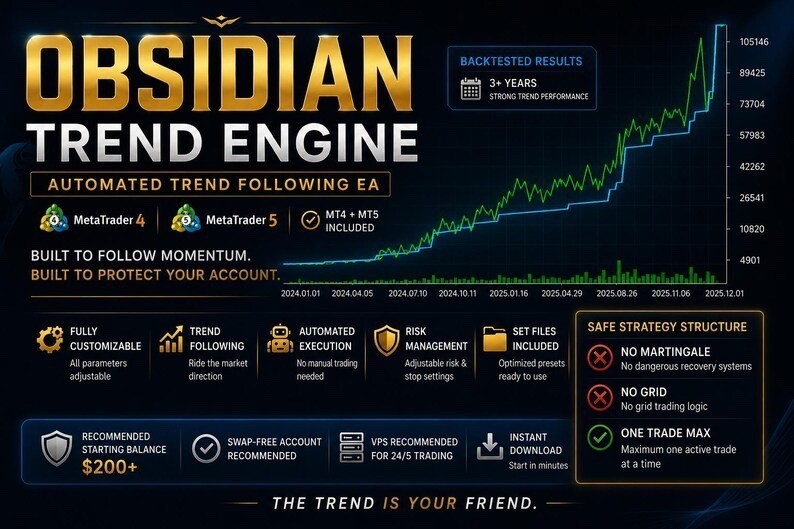 OBSIDIAN TREND Engine™ | No Martingale Forex EA for MT5 | Auto Trend System