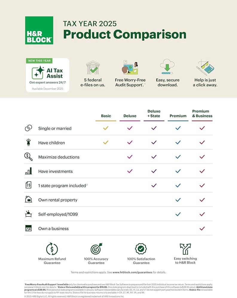 H&R Block Tax Software Deluxe 2025 PC/Mac [Key Card]