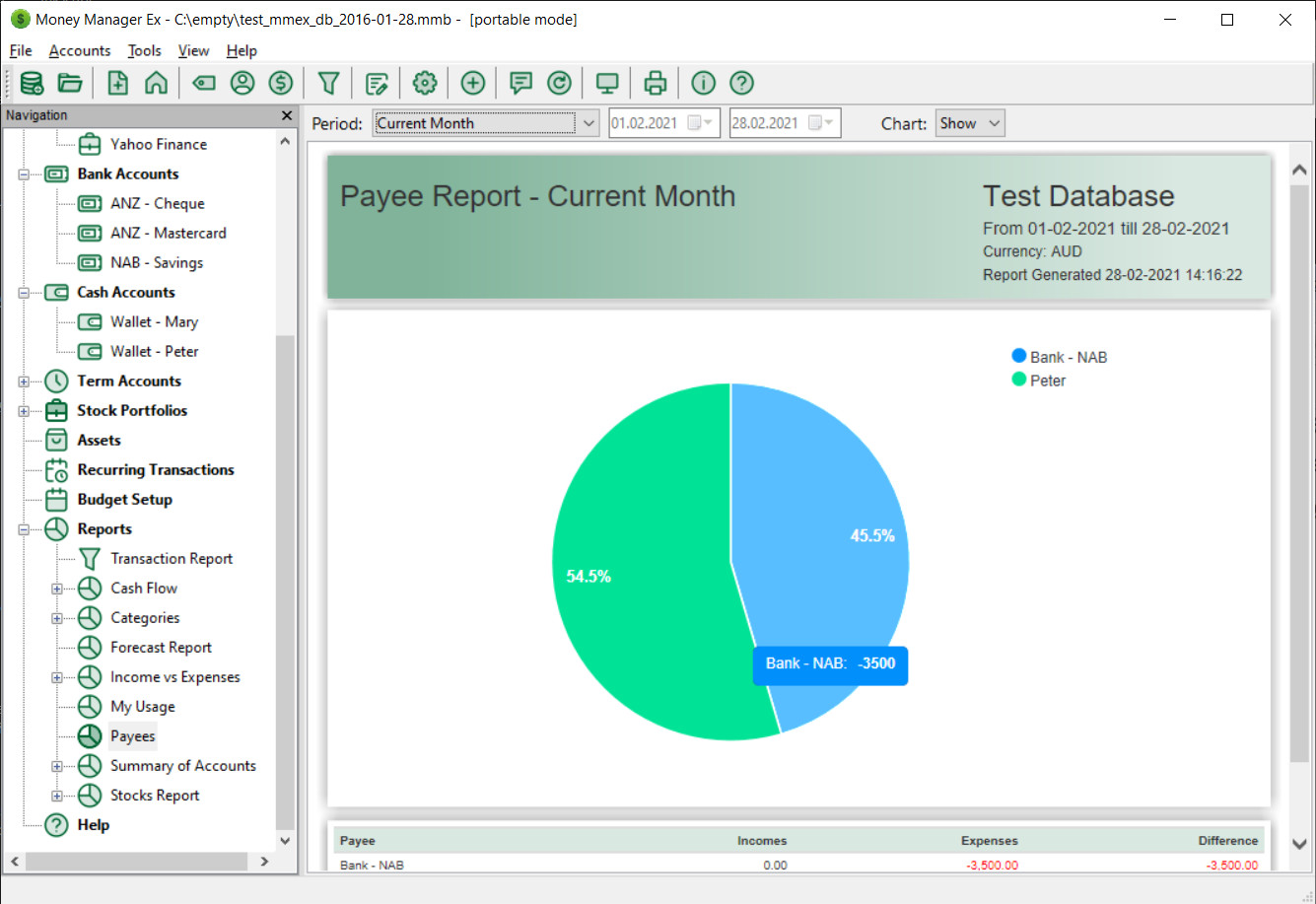 Money Manager Ex | GnuCash – Accounting, Banking And Budgeting Software | CD