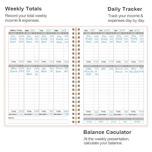 Income & Expense Log Book – A5 Income and Expense Ledger Book for Small Rose