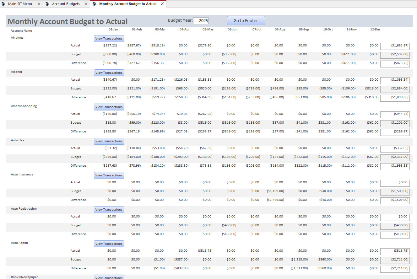$IT – Personal income/expense tracking, cash projections & budgeting software.