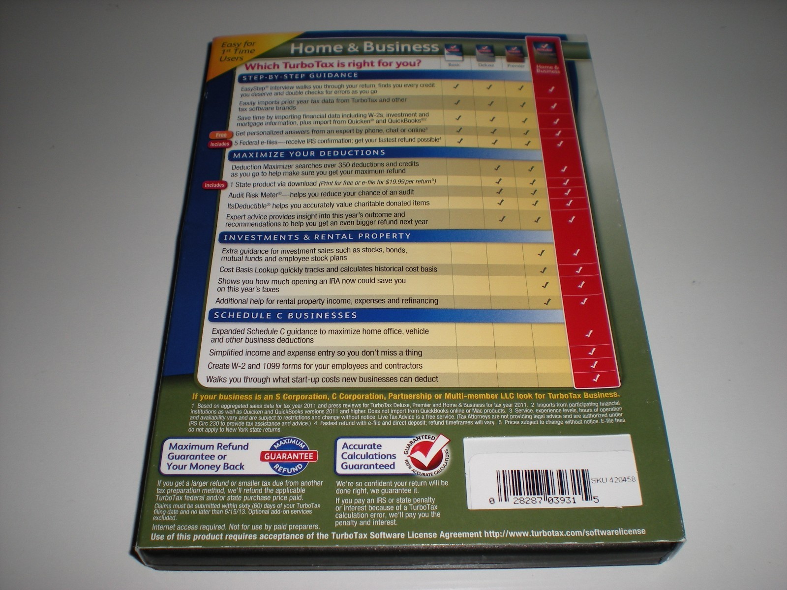 Turbotax 2012 Home & Business w/ state. Ugly Box. New sealed blemished box.