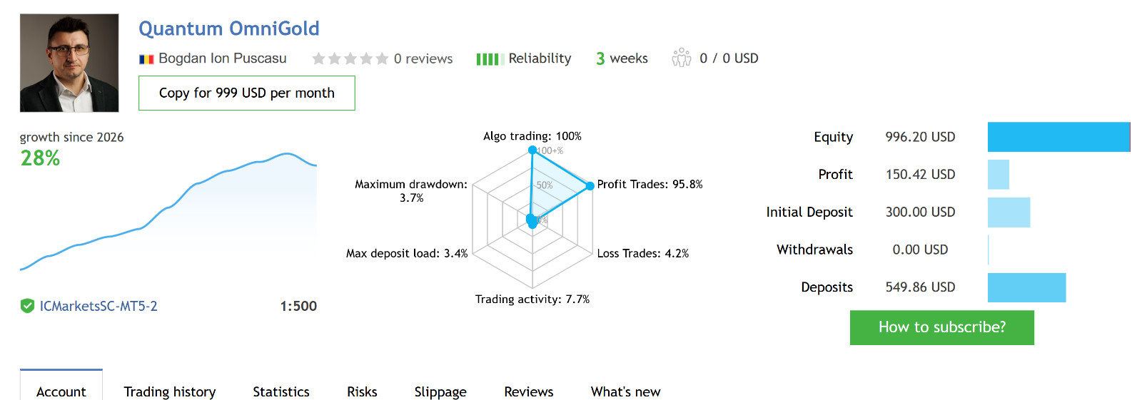 v1.8 Quantum OmniGold EA Metatrader MT5 Bot Trading Robot MQL5 Expert Advisor