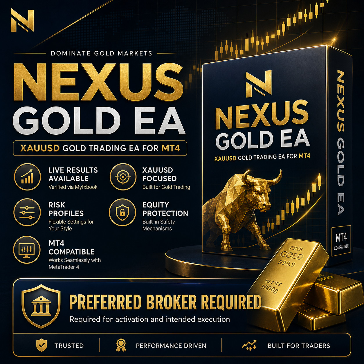 Trading Gold EA for MetaTrader 4 | Nexus XAUUSD Robot | Live Results Available