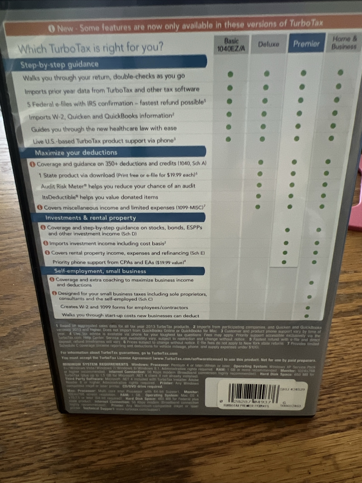 TURBOTAX Premier INVESTMENTS & RENTAL PROPERTY Federal & STATE 2014 Use 1 Time
