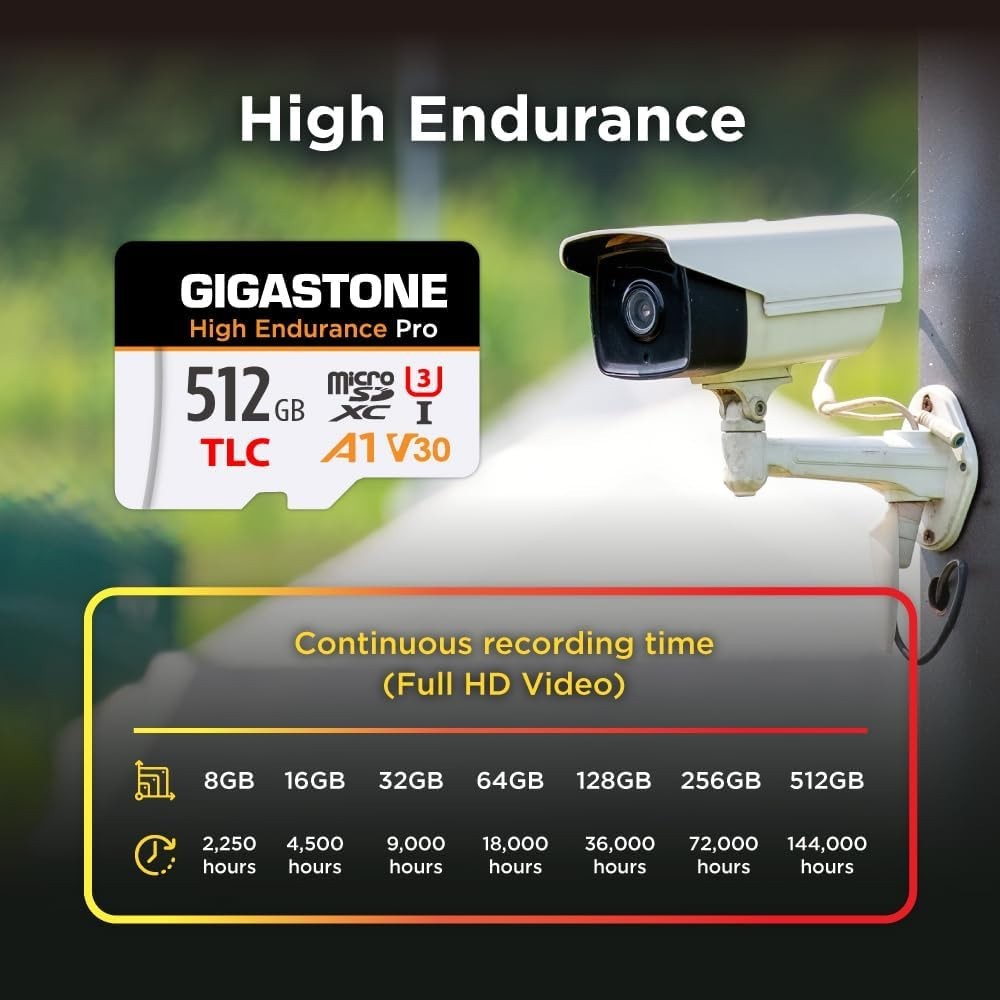 5-Yrs Free Data Recovery] 512GB Micro SD Card, TLC High Endurance Pro, Speed …