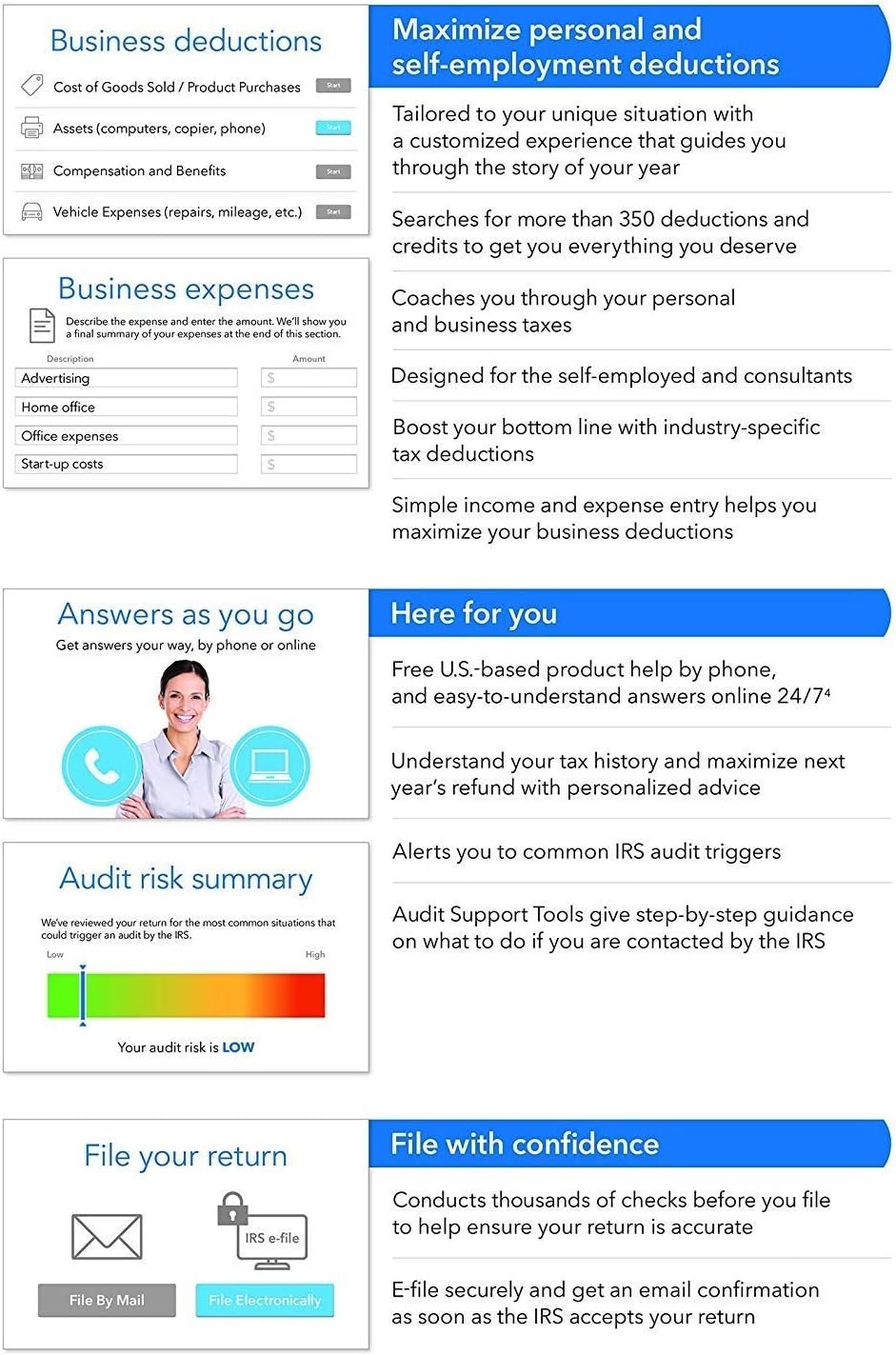 TurboTax Basic Federal 2014 Win/Mac | CD | Full Updates | #1 Install Expert