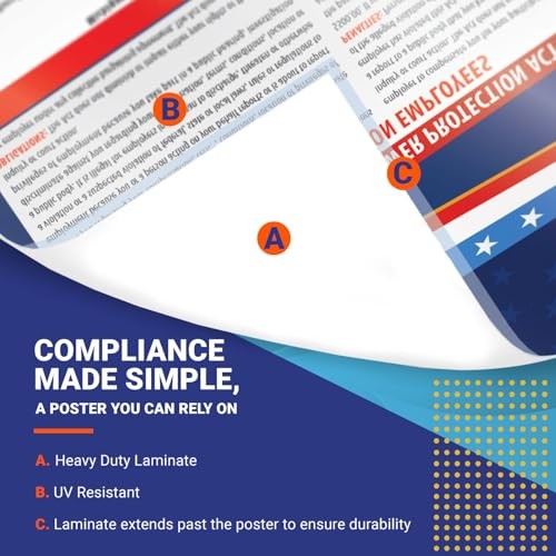 2025 Kansas State and Federal Labor Law Poster – OSHA Workplace English
