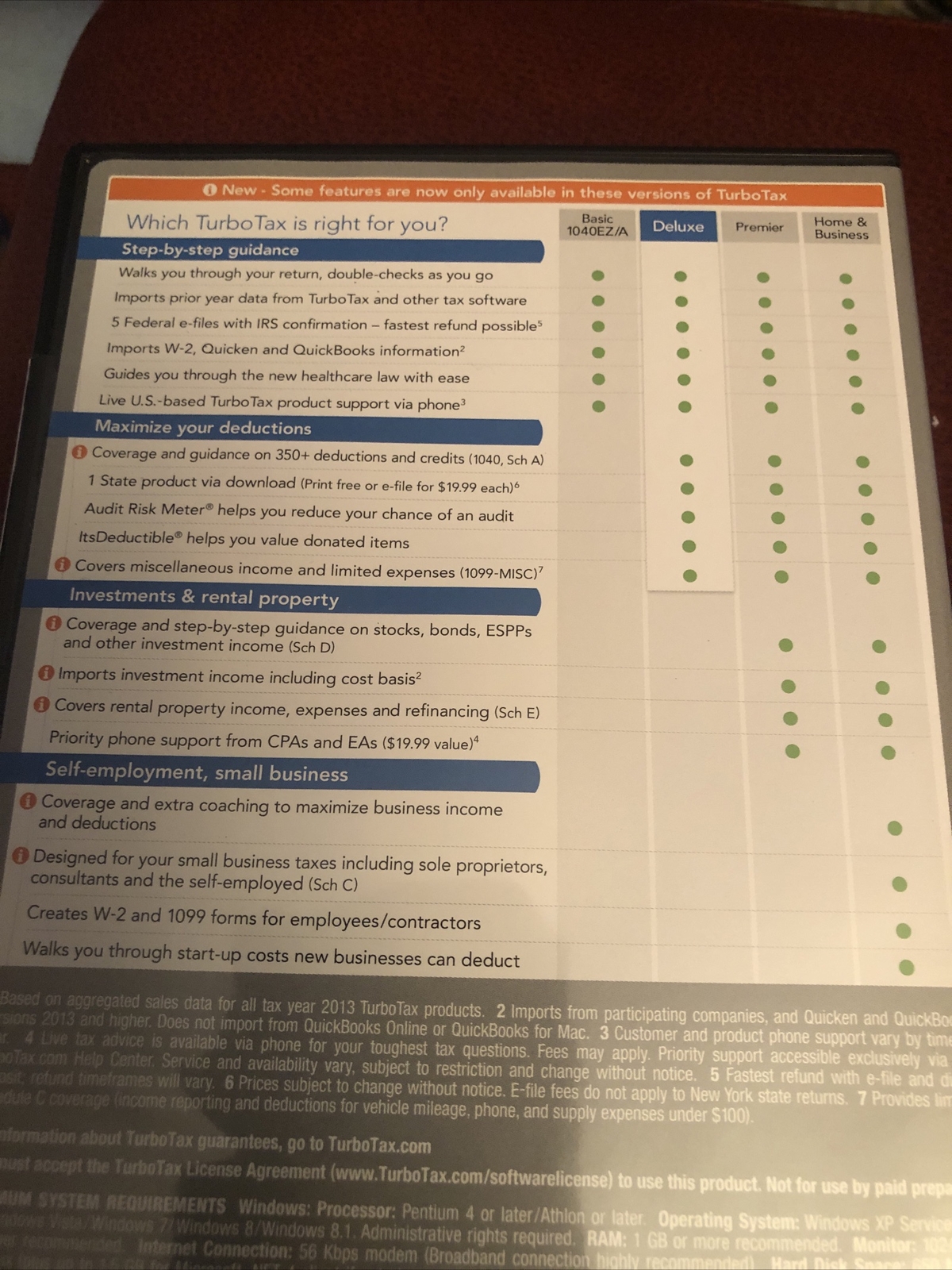 Intuit Turbo Tax 2014 Deluxe Deductions & Homeowners Edition Federal E-File Stat