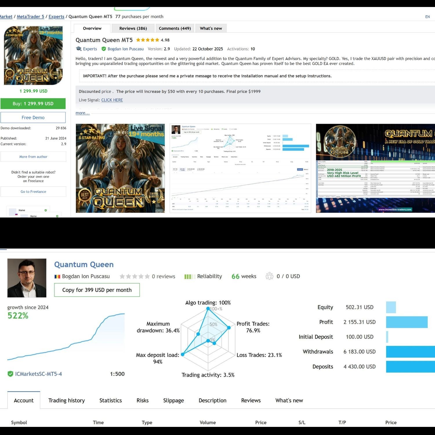 v3.7 Quantum Queen EA Metatrader MT5 Gold Bot Trading Robot MQL5 Expert Advisor