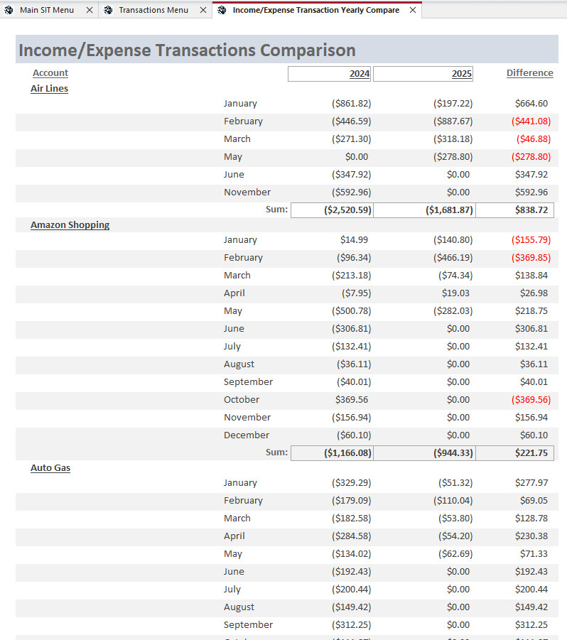 $IT – Personal income/expense tracking, cash projections & budgeting software.