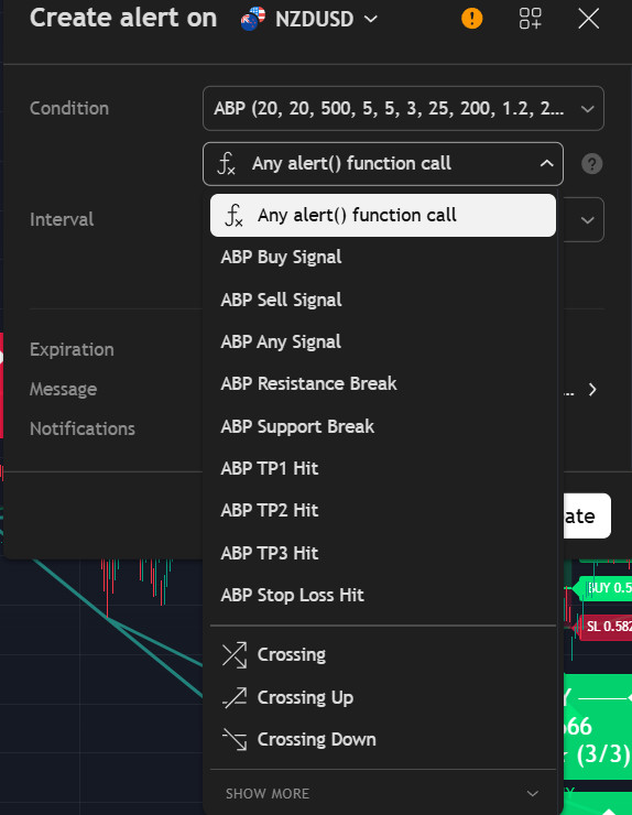 Apex Break PRO – TradingView Breakout Tool Non-Repainting Forex Crypto Stocks