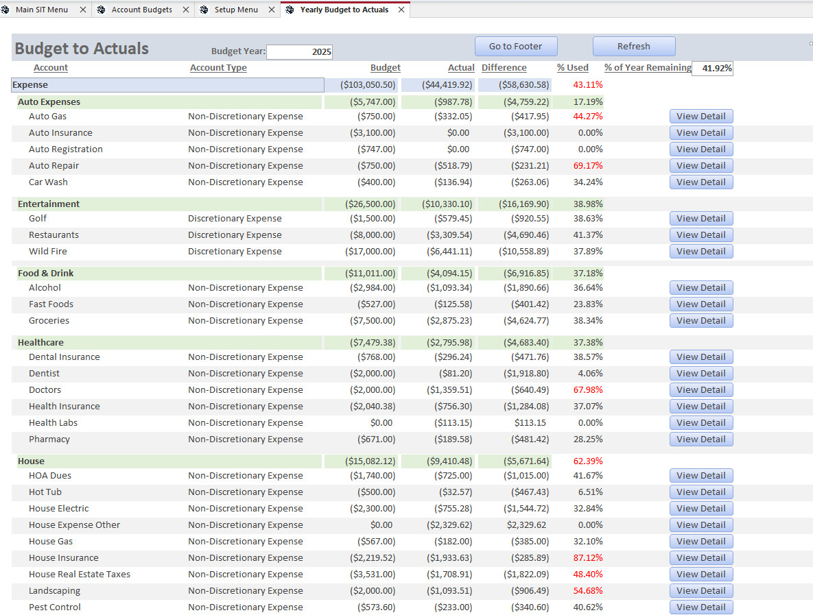 $IT – Personal income/expense tracking, cash projections & budgeting software.