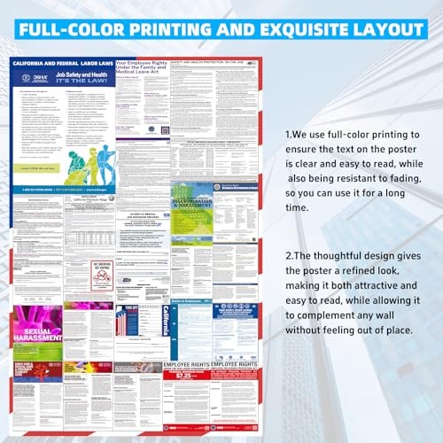 2026 California State and Federal Labor Laws Poster – English Version – OSHA