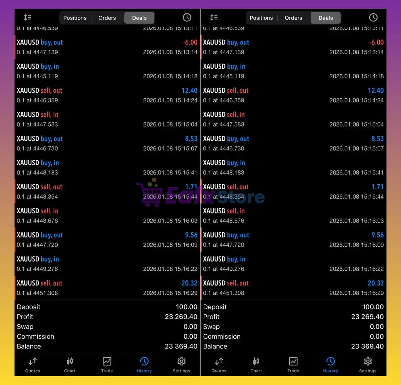 v8.0 Gold Hunter HFT MT5 EA MQL5 Expert Advisor Prop Firm Challenge Trading Bot