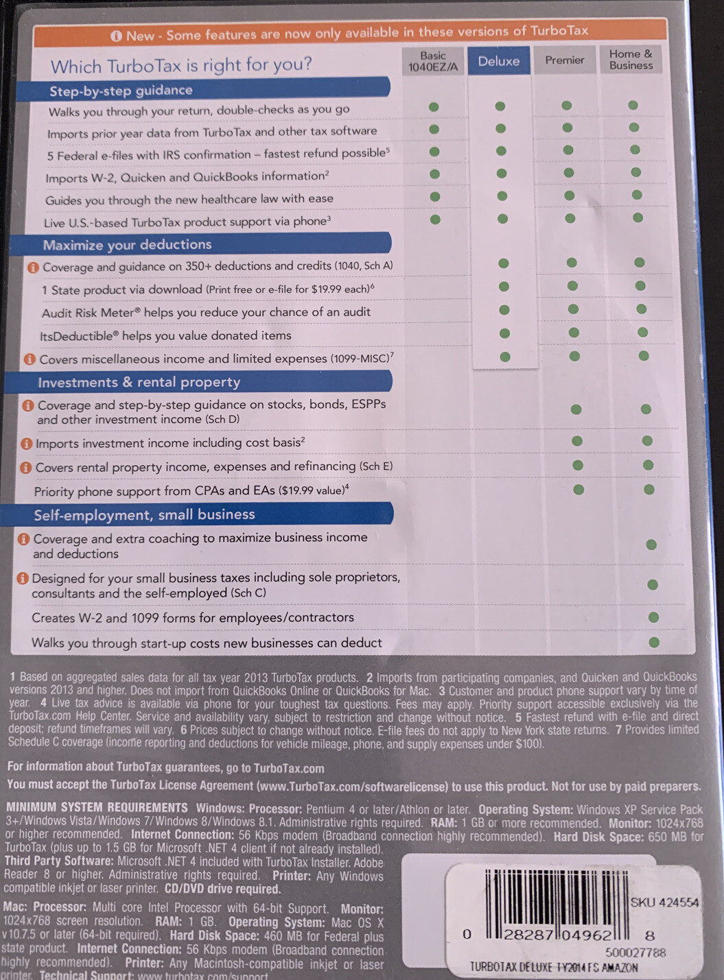 TurboTax Deluxe 2014 CD rom