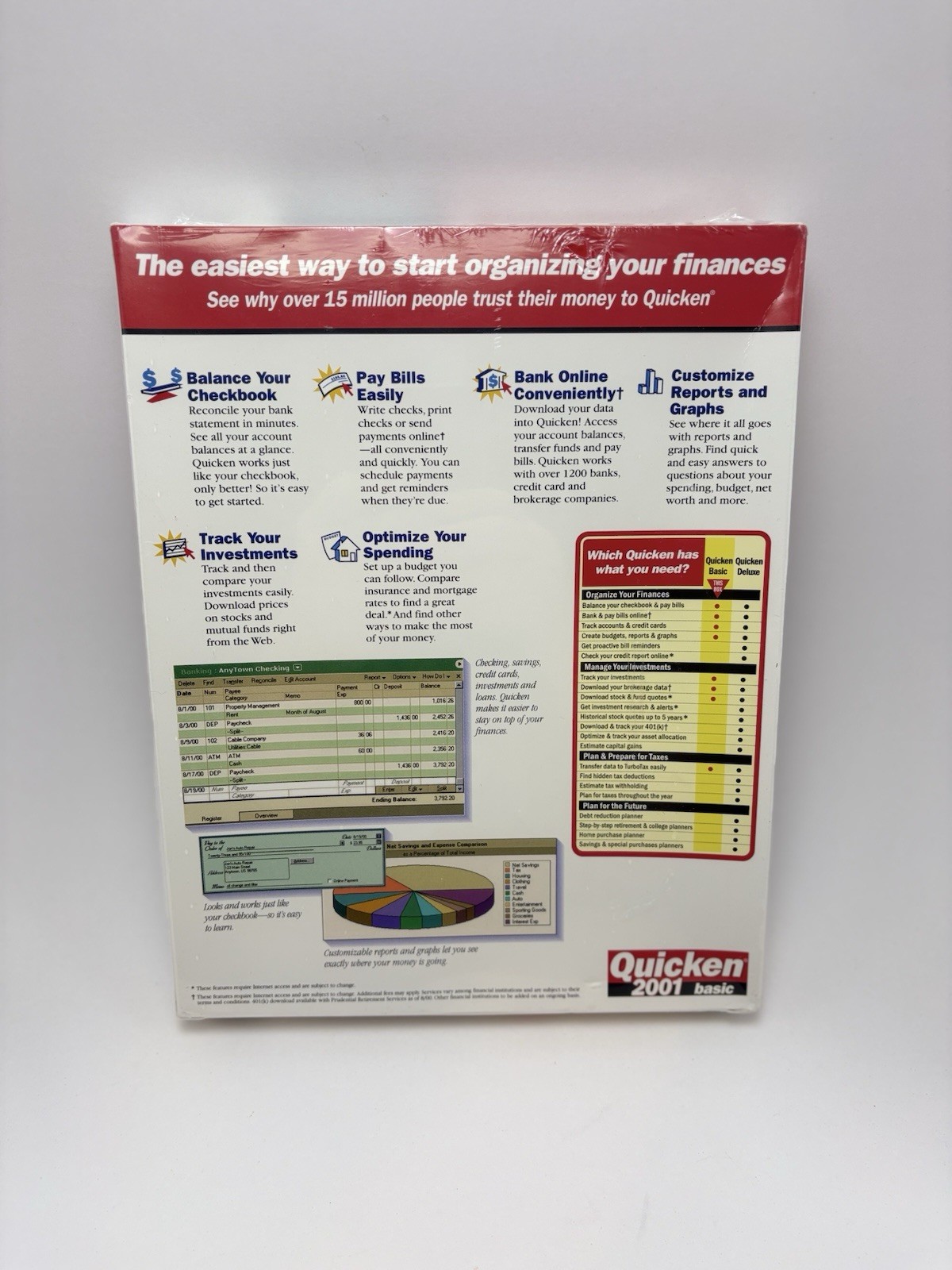 Quicken 2001 Basic Software for Windows 95/98/Nt 4/2000 New Sealed