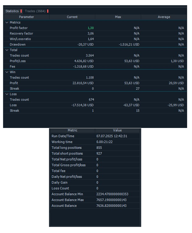 Expert Advisor Prop Trading Futures EA Fully Automated EA Autotrading Robot