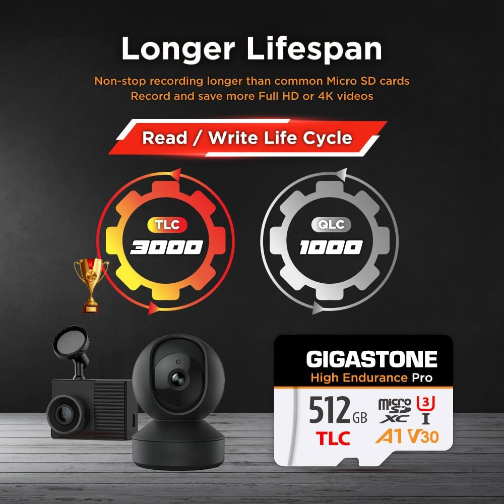 [5-Yrs Free Data Recovery] 512GB Micro SD Card, TLC High Endurance Pro, Speed u