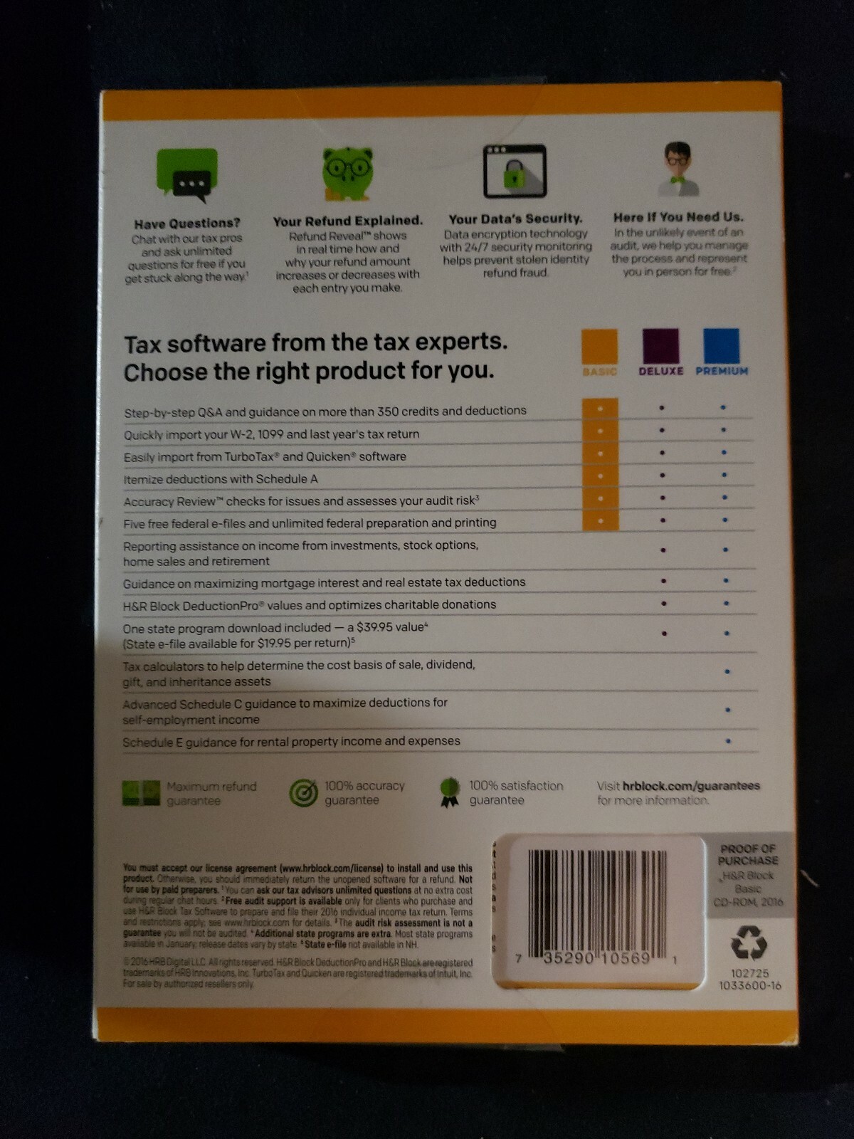 H&R Simple Tax Situations 2016