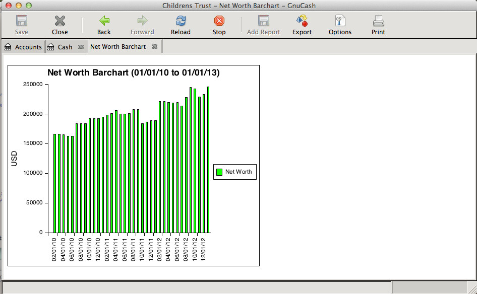 Personal Finance Software (2024, CD-ROM) Money Management, Budgets, Reports