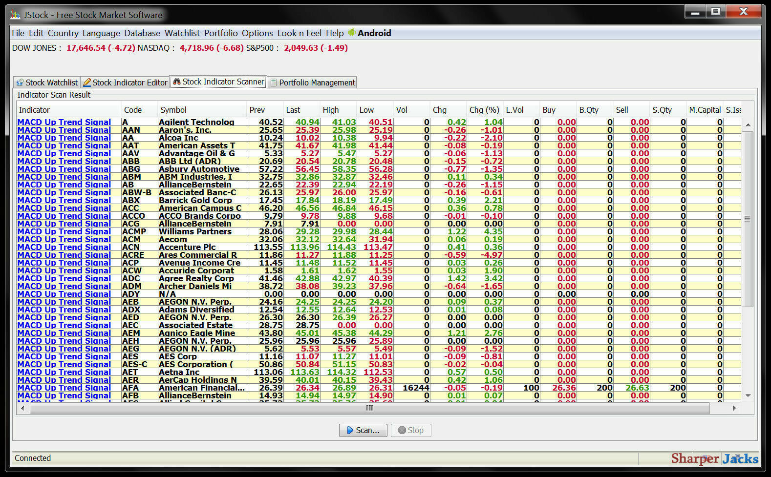 NEW & Fast Ship! JStock Professional Stock Market Investment Strategy USB Combo