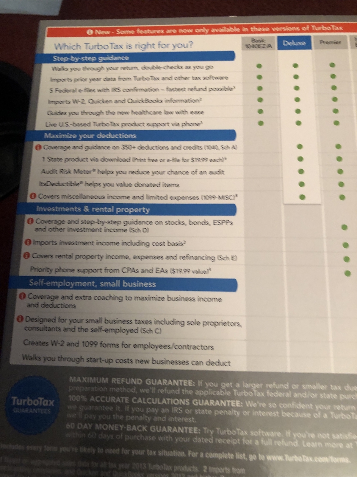 Intuit Turbo Tax 2014 Deluxe Deductions & Homeowners Edition Federal E-File Stat