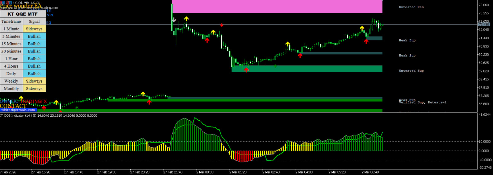 🚀 Bullion Pulse FX – MT5 Trading System for VIX, Boom & Crash, Forex, Gold