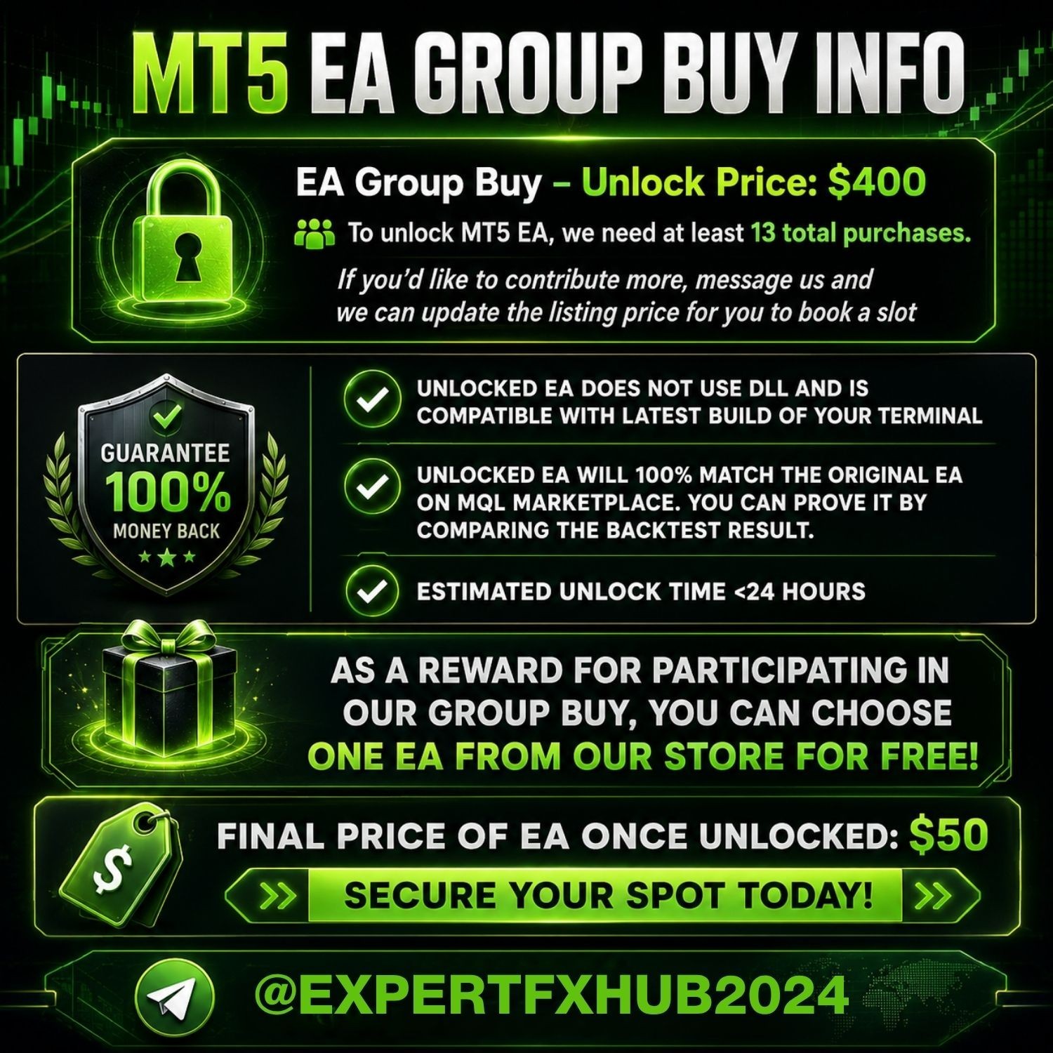 v1.22 Quantum Athena EA Metatrader MT5 Gold Bot Trading Robot MQL5 Expert