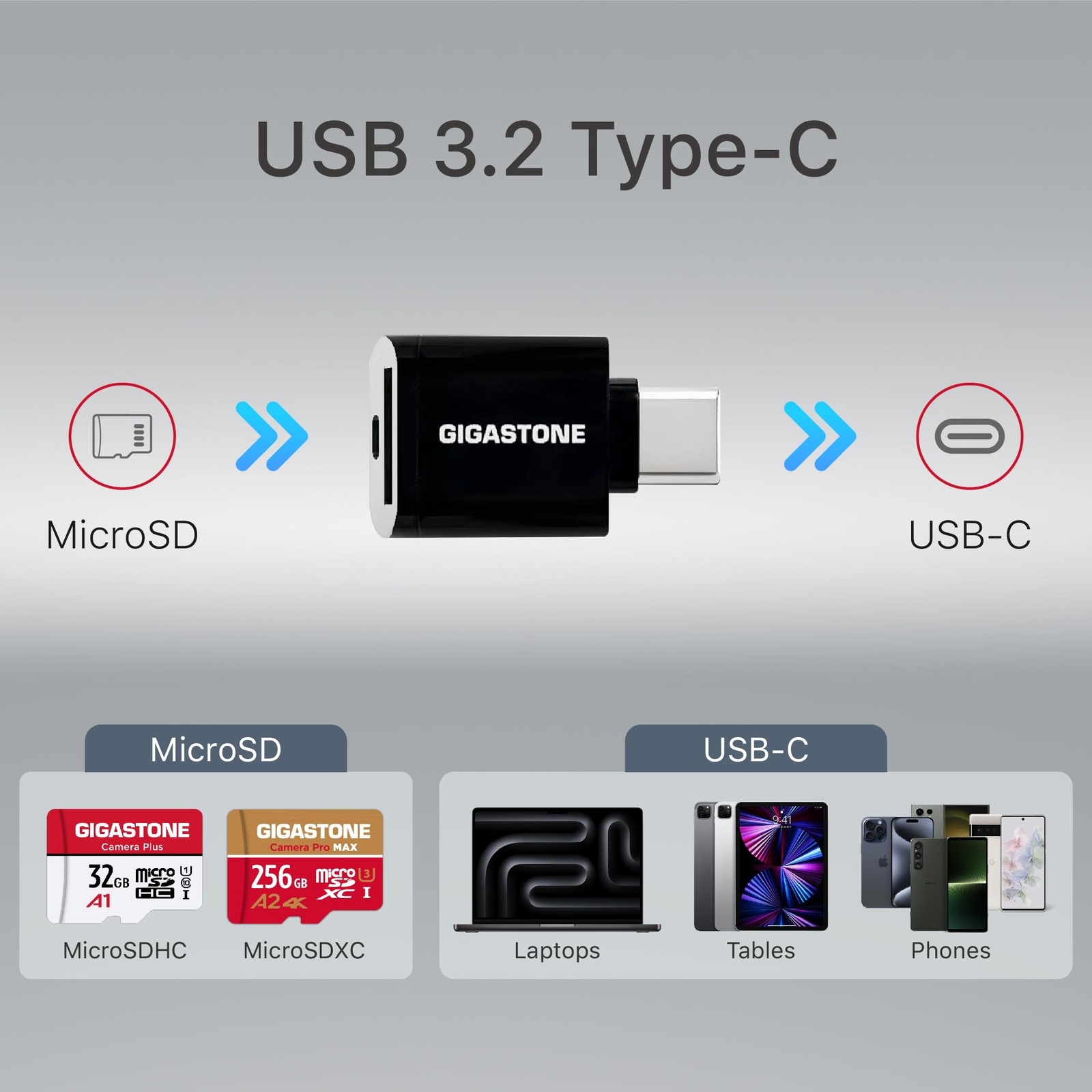[5-Yrs Free Data Recovery] GIGASTONE 256GB Micro SD Card with USB 3.2 Type C …
